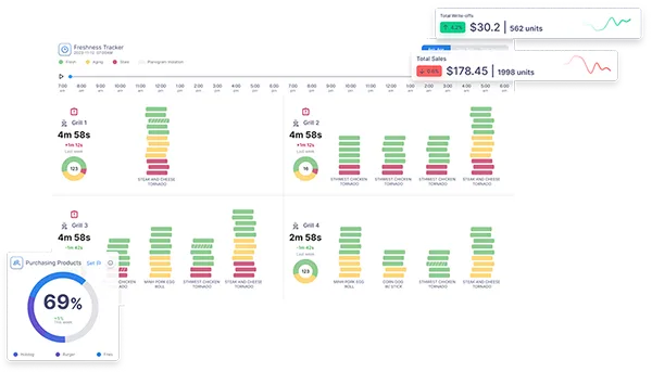 Freshness Tracker Image